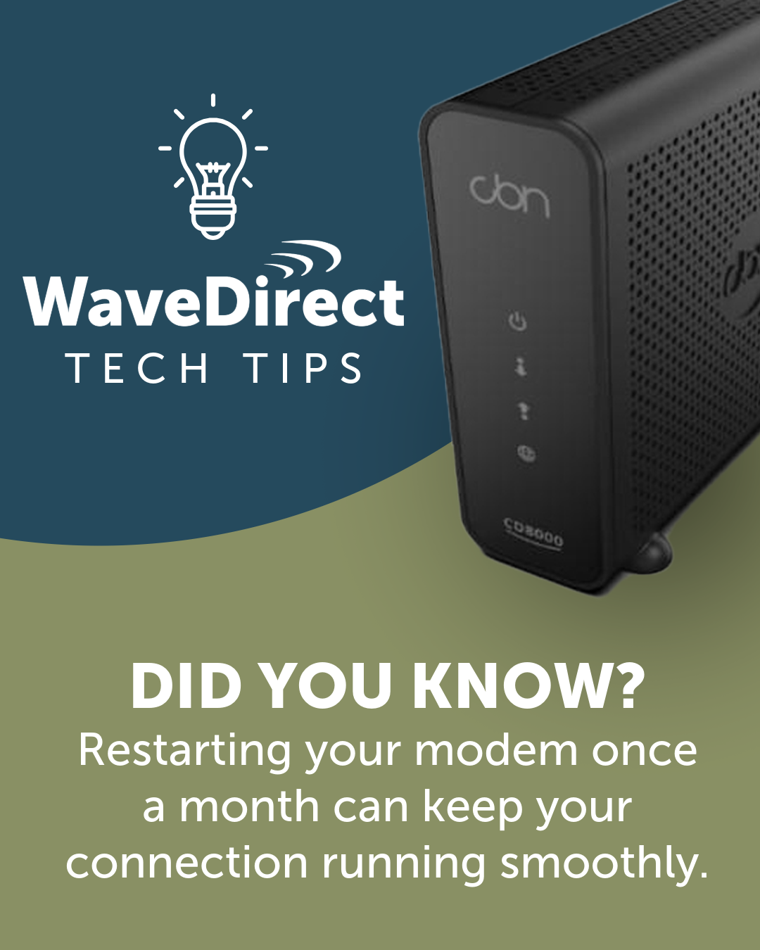 WaveDirect 2025 Oct 13