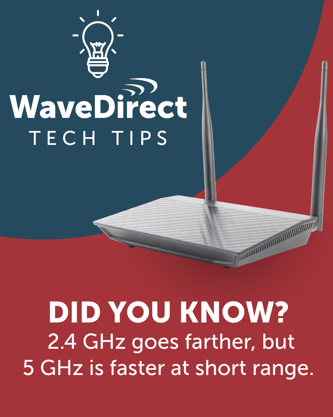 WaveDirect 2025 Oct 6