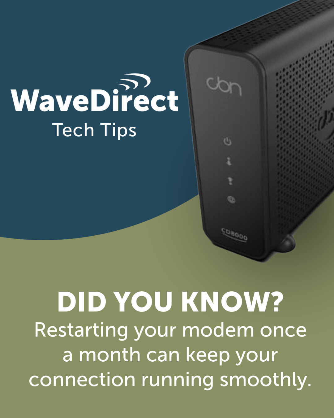 WaveDirect 2025 Oct 13