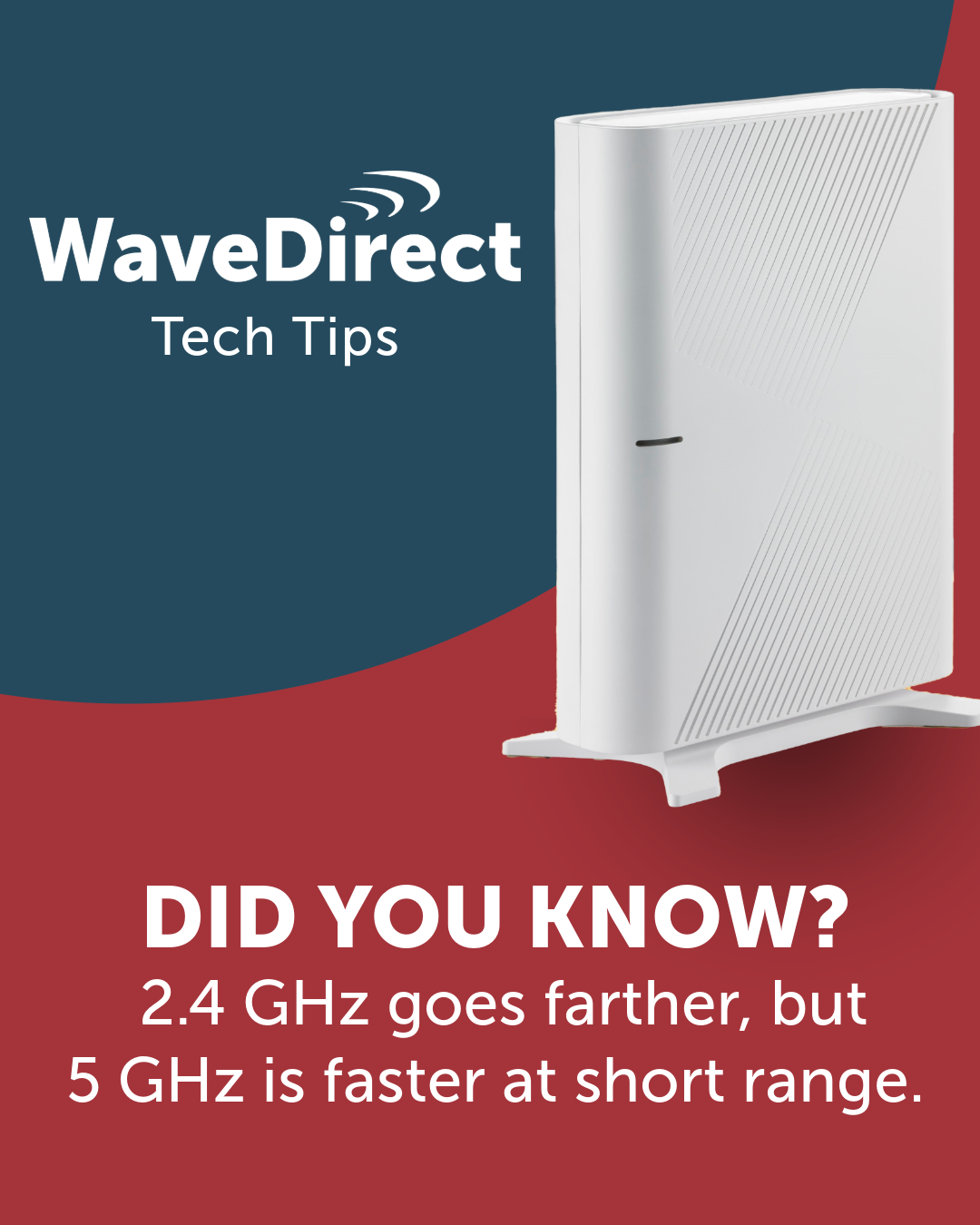 WaveDirect 2025 Oct 6