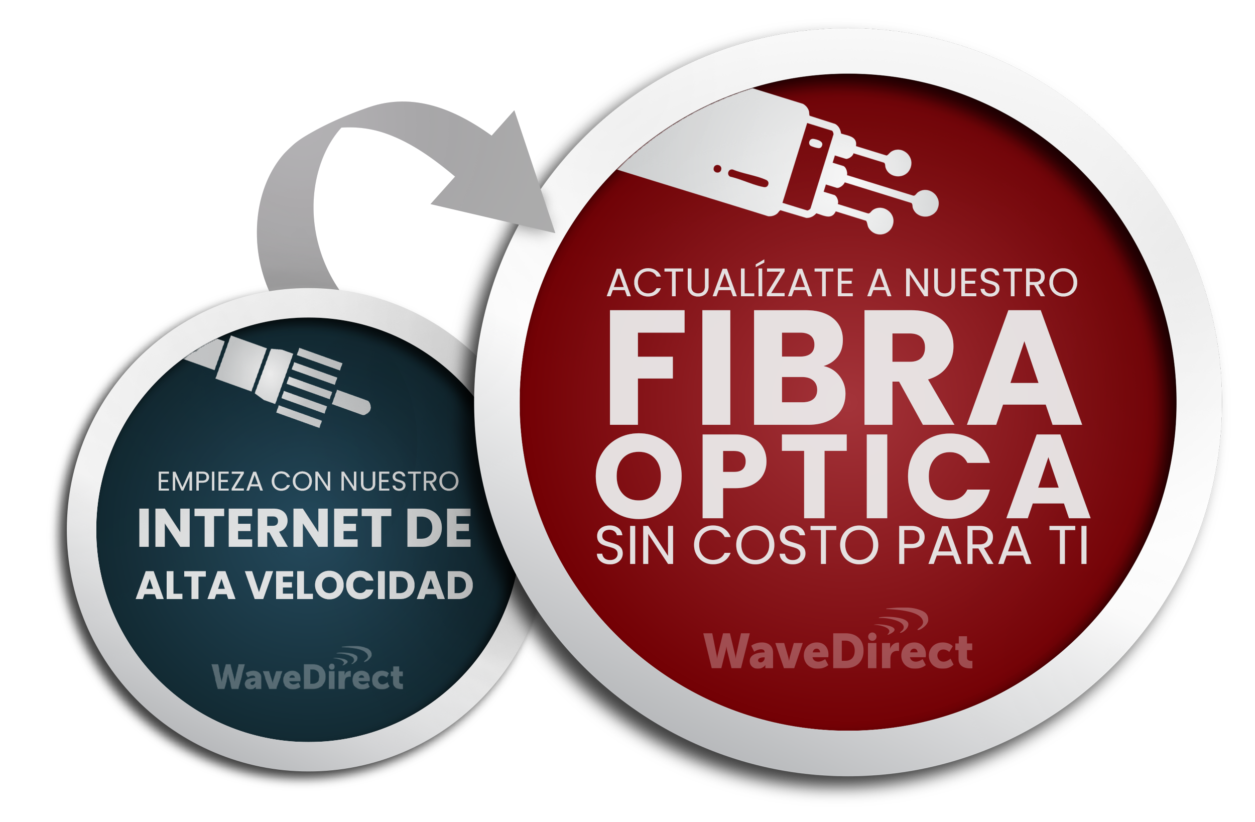 Generic Upgrade Spanish