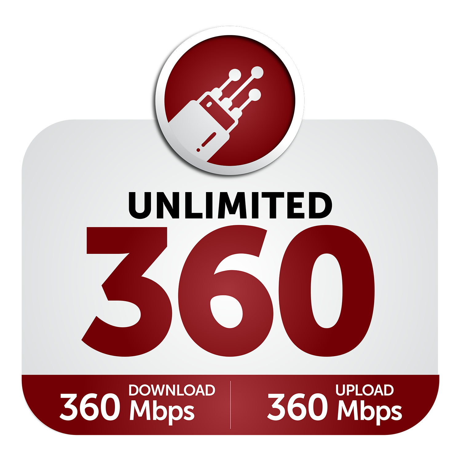WaveDirect Fibre 360