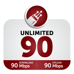 WaveDirect Fibre 90