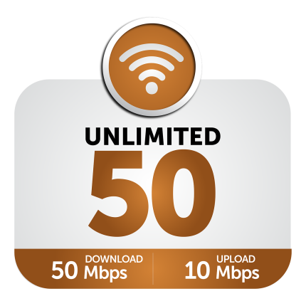 WaveDirect Wireless 50